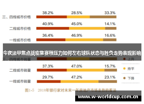 今夜法甲焦点战密集赛程压力如何左右球队状态与胜负走势表现影响 今夜法甲焦点战密集赛程压力如何左右球队状态与胜负走势表现影响